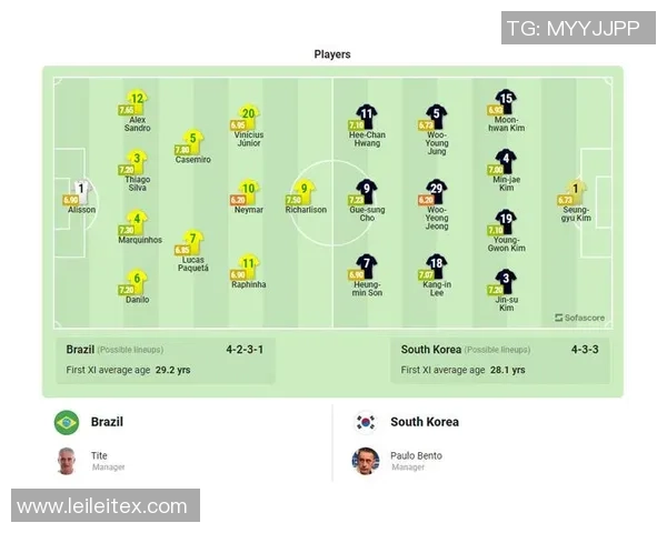 韩国与巴林最新比赛比分揭晓精彩瞬间回顾与分析