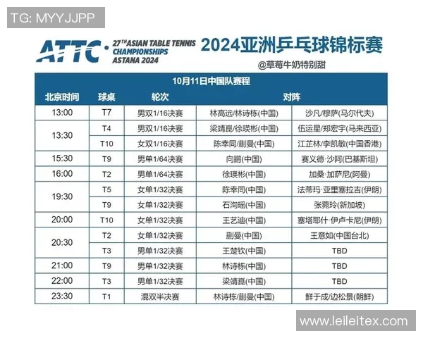 深圳乒乓球队技术水平创新高引领全国乒乓球发展新趋势